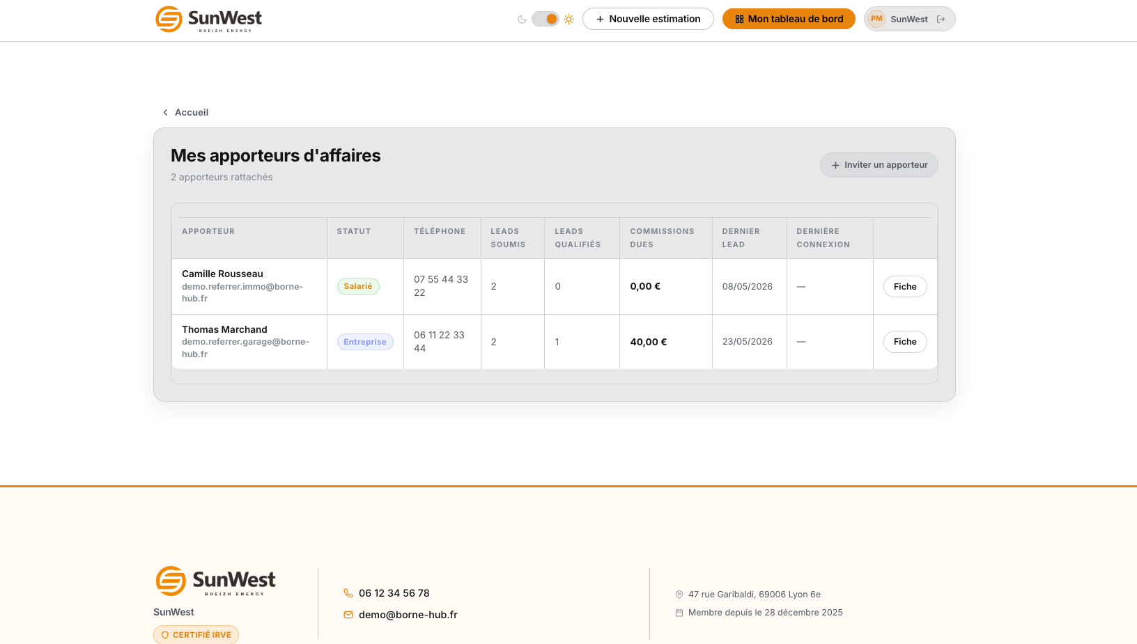 Dashboard Mes apporteurs — BorneInstall