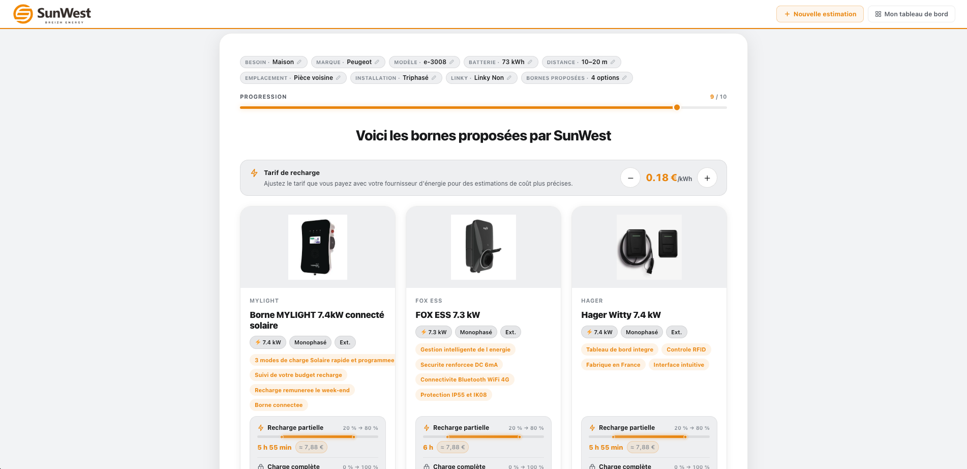Dashboard Mon estimation — BorneInstall