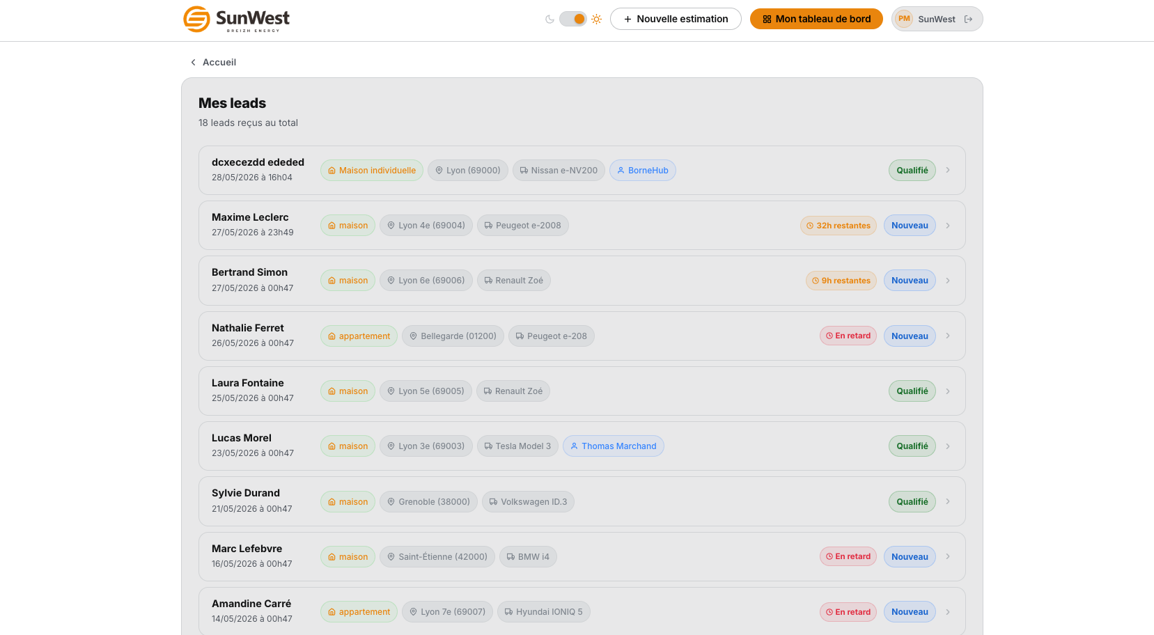Dashboard Mes prospects — BorneInstall